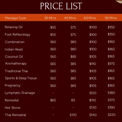 Gift Voucher